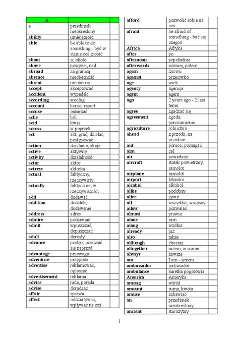 1000 Najczęściej Używanych Angielskich Słów Pdf 1000 Najczęściej Używanych Słów Angielskich | PDF